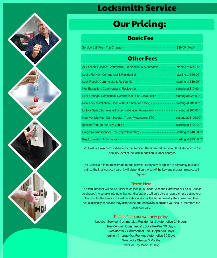 Portland Galaxy Locksmith Portland, OR 503-716-1398